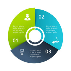 Poster - Circle diagram divided into 3 parts, steps or options. Vector origami infographic design template. Illustration for project steps visualization. Business presentation.