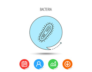 Wall Mural - Bacteria icon. Medicine infection symbol.