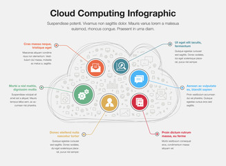 Aufkleber - Cloud computing infographic concept with hand drawn cloud as a main symbol, colorful circles and icons, isolated on light background. Easy to use for your website or presentation.