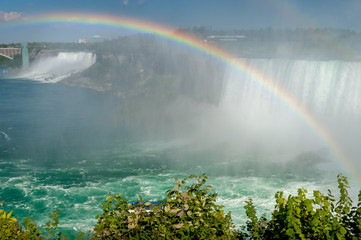 Niagara Falls from the U.S. side