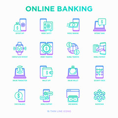 Wall Mural - online banking thin line icons set: deposit app, money safety, internet bank, contactless payment, c