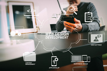 businessman working with smart phone and digital tablet and laptop computer in modern office