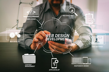 Fototapete - businessman working with smart phone and digital tablet and laptop computer in modern office