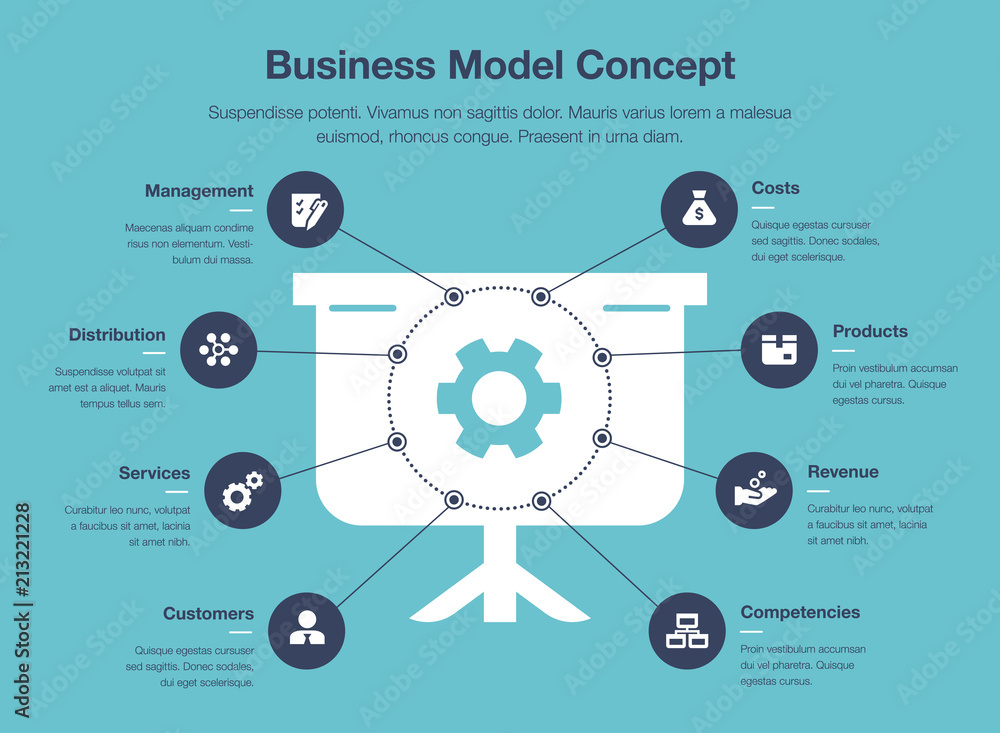 Infographic for business model visualization template with presentation board and gear as main symbol, isolated on blue background. Easy to use for your website or presentation.