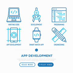 Wall Mural - app development thin line icons set: writing code, smart watch app, engineering, programming. modern