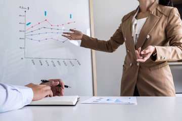 Business people are working in office, presentation in front of Whiteboard, business woman leader presentation to her colleagues and business strategy and pointing to the board