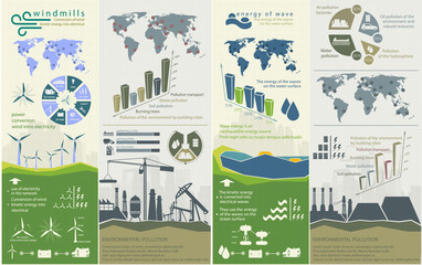 Wall Mural - renewable energy concept of greening and pollution