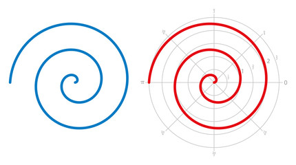 archimedean spiral on white background. three turnings of one arm of an arithmetic spiral, rotating 