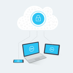 Leinwandbilder - Devices login to a remote cloud server. Flat illustration with transparent shadows, easy to use for your website or presentation.