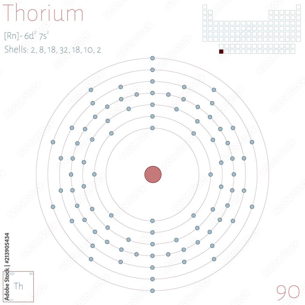 Thorium Color Infographic of the element of Thorium Stock Vector | Adobe Stock