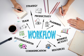 Workflow Concept. Chart with keywords and icons. The meeting at the white office table