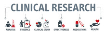 Banner Clinical Resarch Concept
