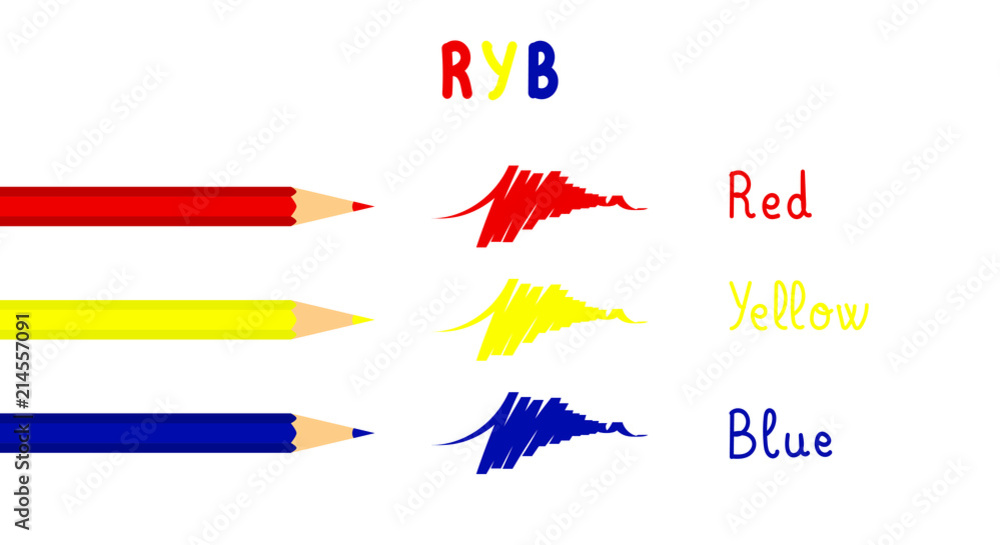 RYB color model (red, yellow, blue). Traditional model used in plastic ...