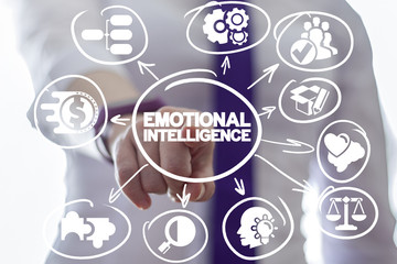 emotional intelligence creative success business work concept.