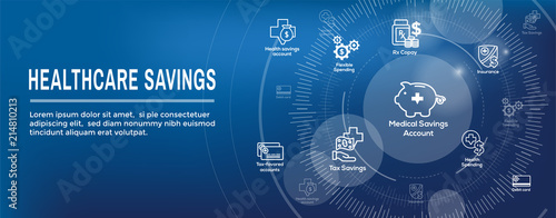 Fotografía Medical Tax Savings Web Header Banner- Health savings account or flexible spendi