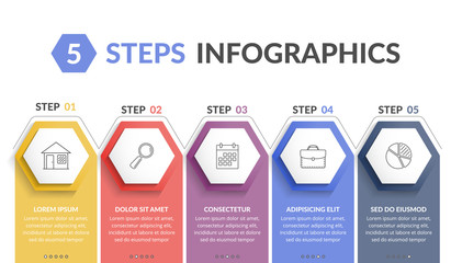 Wall Mural - 5 Steps Infographics