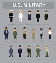 US Military Unifrom Cartoon Characters Vector Illustration