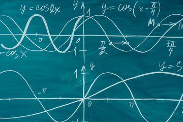 Wall Mural - Trigonometry. School Chalkboard Function graphs Math lesson.