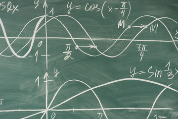 School math lesson. Trigonometry. Chalkboard Function graphs.