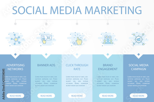 Social Media Marketing Web Banner Infographic Concept Template