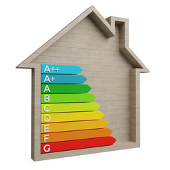 Wall Mural - 3d rendering energy rating chart in a wooden house