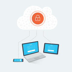 Leinwandbilder - Devices login to a remote secure cloud server. Flat illustration of electronic devices with login screen and cloud symbol. Easy to use for your website or presentation.