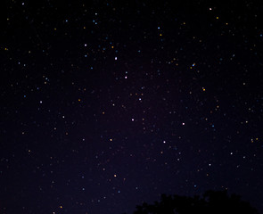 The big dipper in sky!