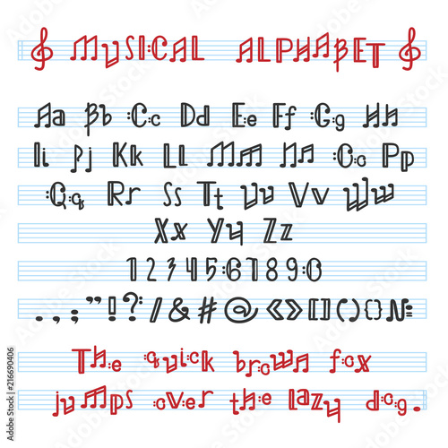 Alphabet Abc Vector Musical Alphabetical Font With Music Note Letters