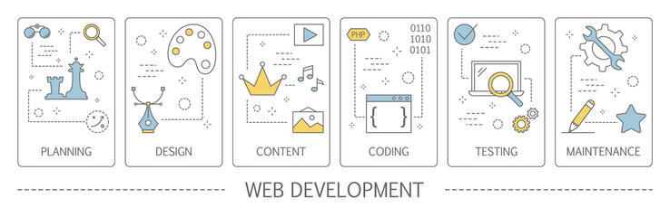 set of web development vertical banners
