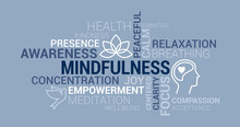Mindfulness And Meditation Tag Cloud