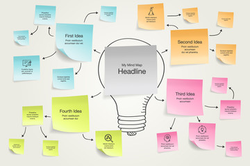 Poster - Simple infographic for mind map visualization template with colorful sticky notes and hand drawn icons. Easy to use for your design with transparent shadows.