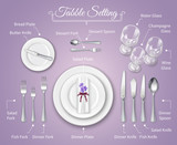 Fototapeta  - Formal Dinner Place Setting Infographics