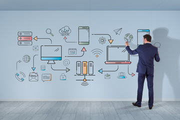 Poster - Businessman drawing tech devices and icons thin line interface on a wall