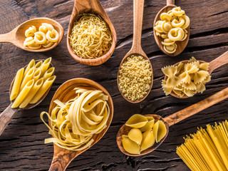 Different pasta types in wooden spoons on the table. Top view.