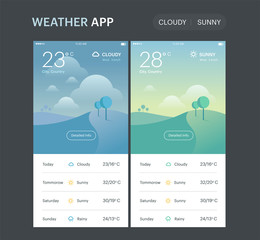 Weather Application Template. Cloudy and sunny screens. UI UX app design. Vector layout.