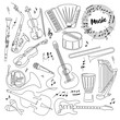 Continuous line drawing of Musical instruments linear icons set. Orchestra equipment