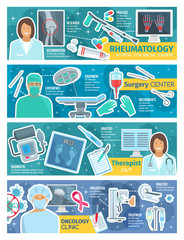 Surgery, therapy, oncology and rheumatology banner