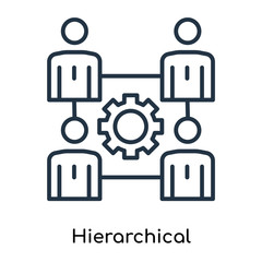 Sticker - Hierarchical structure icon vector isolated on white background, Hierarchical structure sign , thin symbols or lined elements in outline style