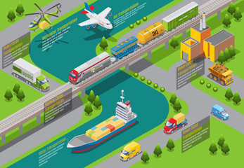 Wall Mural - Isometric Transportation Infographic Template