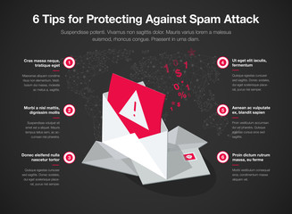 Fototapete - Simple Vector infographic for 6 tips for protecting against spam attack template isolated on dark background. Easy to use for your website or presentation.