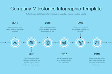 Poster - Business infographic for company milestones timeline template with white circles and dark icons isolated on blue background. Easy to use for your website or presentation.