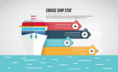 Canvas Print - Cruise Ship Stat Infographic