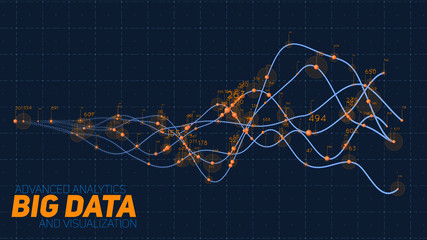 Violet abstract binary wave. 3D big data visualization. Intricate financial data threads analysis. Business analytics representation. Futuristic infographics aesthetic design. Finance concept