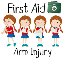 Wall Mural - First aid arm injury