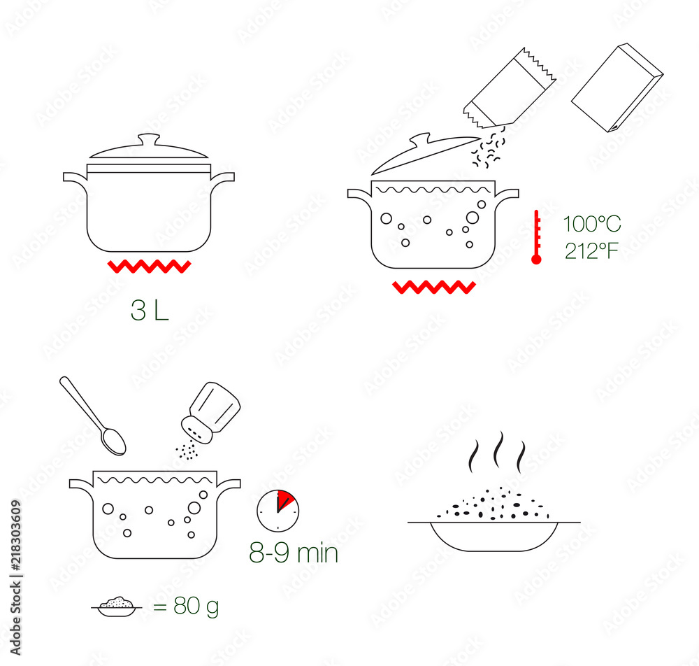 Cooking and preparation instructions. Set of sign for detailed ...