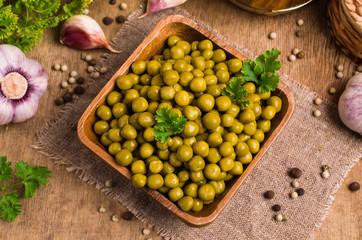 Canned green peas