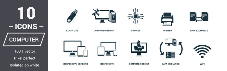 Wall Mural - computer icons set. premium quality symbol collection. computer icon set simple elements. ready to u