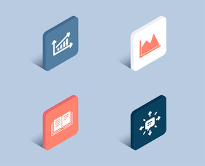 Wall Mural - set of education, chart and line chart icons. sms sign. instruction book, financial graph, conversat