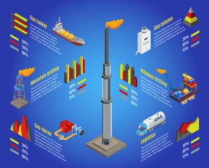 Poster - Isometric Gas Industry Infographic Concept