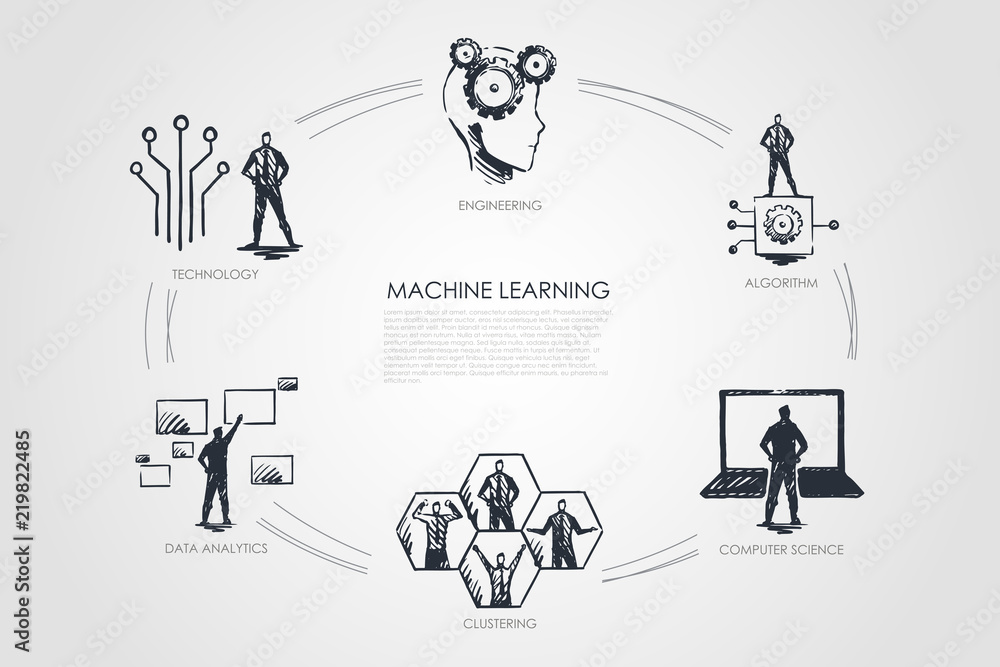 Machine learning - algorithm, computer science, clustering, data ...